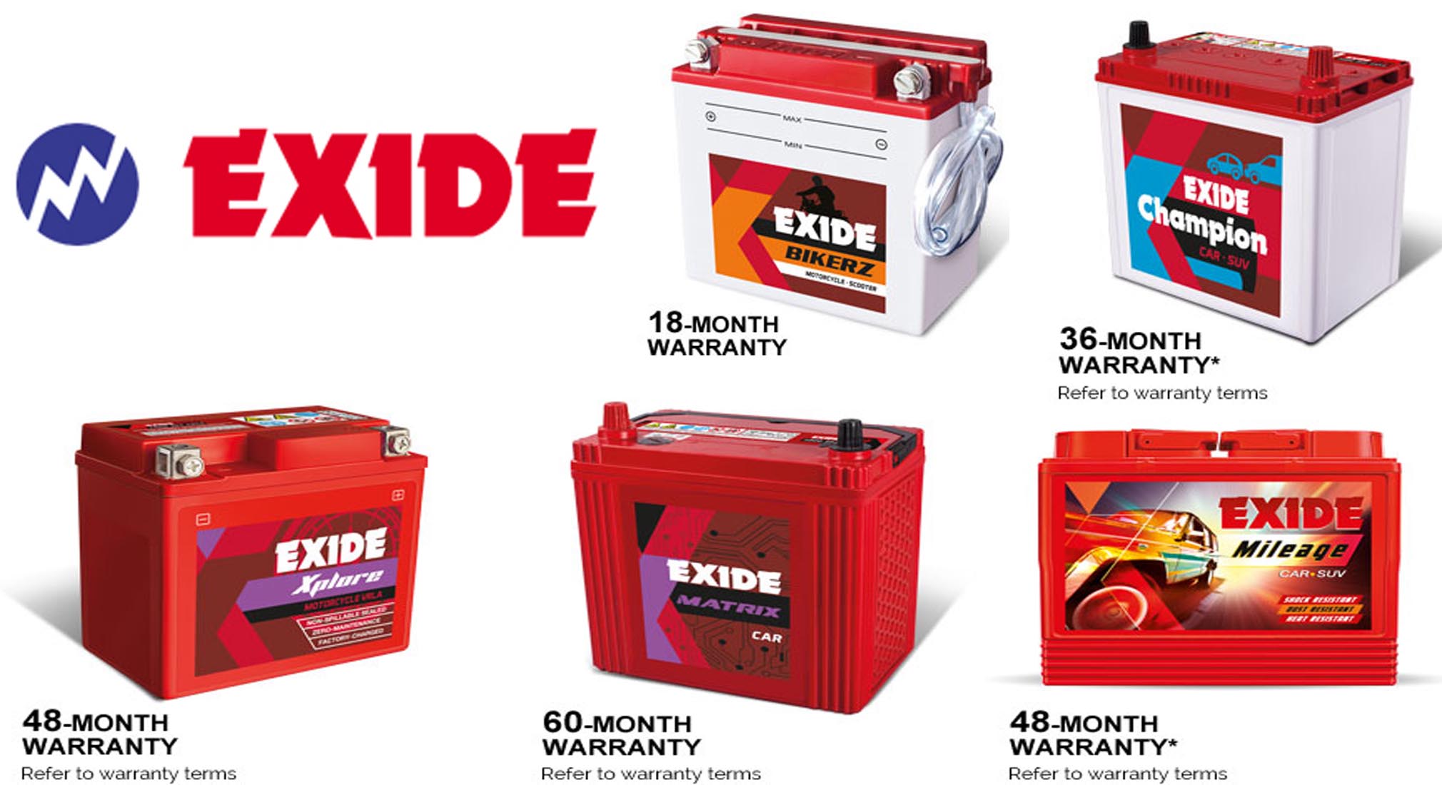 exide battery price 2 wheeler